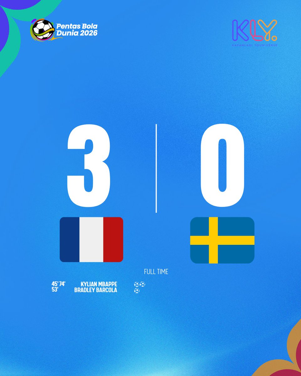 bolacomID's tweet photo. FT: Prancis 3-0 Swedia | Possessions: 61%-39% | Shots on Target: 12-2 | Fouls: 14-10
Tak Terbendung! Les Bleus Lumat Swedia, Melaju ke 16 Besar
@powerade.id POWERADE, POWER YOUR HYDRATION! ISOTONIK UNTUK HIDUP AKTIFMU
#Powerade #PowerYourHydration #pentasboladunia2026 #klyhub https://t.co/c3wRpeJw6R