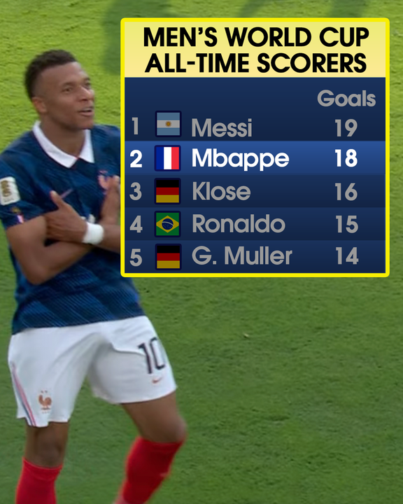 MenInBlazers's tweet photo. KYLIAN MBAPPÉ REWRITES THE RECORD BOOK 📝 https://t.co/vvxfF5HjlU