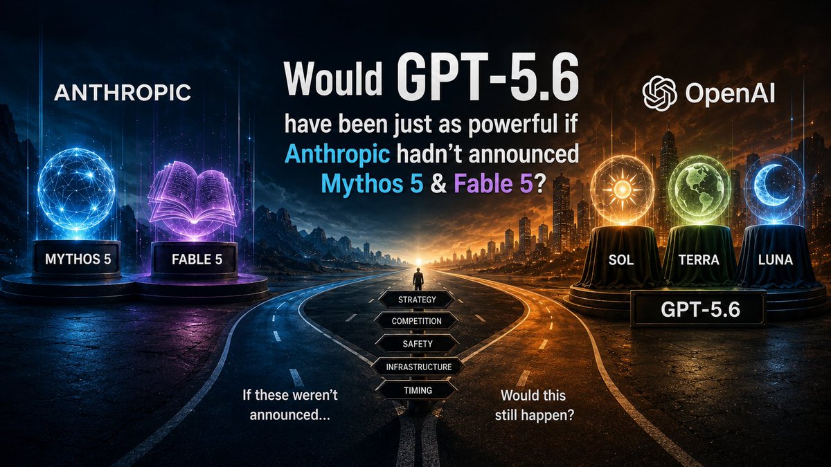 K7alooda's tweet photo. Would GPT-5.6 have been just as powerful if Anthropic hadn't announced Mythos 5 &amp; Fable 5?
Maybe frontier labs don't only choose when to ship. Maybe they also choose how much capability to expose.
What do you think?
#AI #OpenAI #Anthropic #Mythos #Fable #Sol #Terra #Luna https://t.co/QRdWa77RJQ