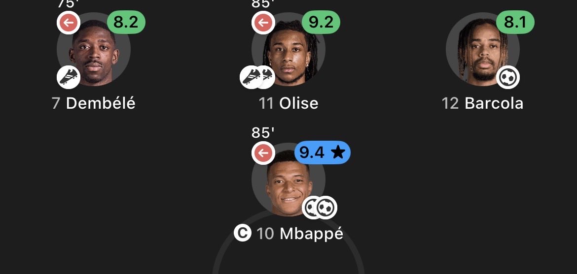 raibiafc's tweet photo. Surely the best attack across club and international football https://t.co/LoziYCKjPd