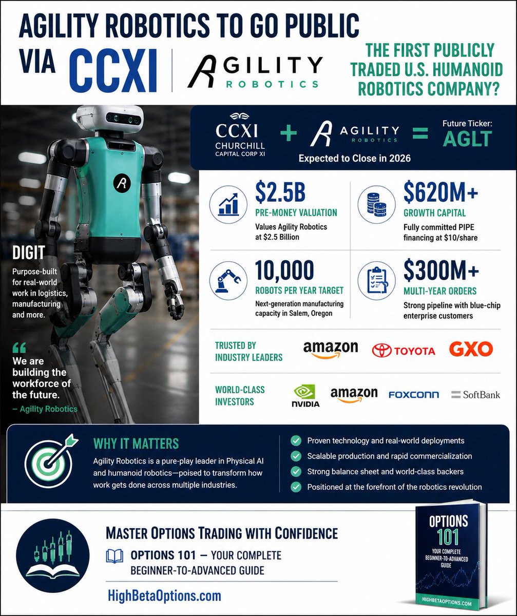 texan_ace's tweet photo. #CCXI agility robotics https://t.co/3Lz5CdrMAo