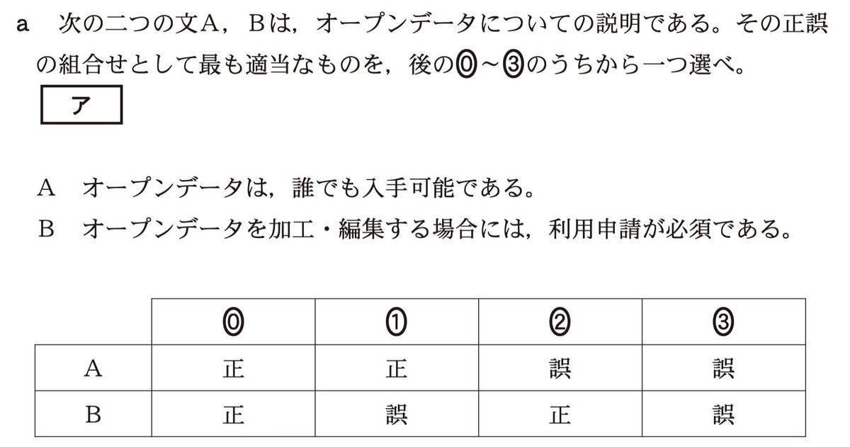 h_okumura's tweet photo. 第4問にもサービス問題があるんだけど、これも2点満点で平均1.12点で、意外と低い https://t.co/ePXhlj7awb