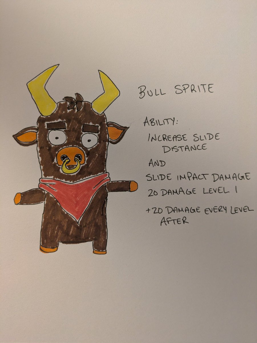I3cI0G's tweet photo. Meet: Bull Sprite
Ability: Slightly increases slide distance and deals slide impact damage to opponents. 20 damage lvl 1, + 20 damage every level after.
@Fortnite #DesignASprite @Ninja @NickEh30 @PeterbotFN @Clix @TypicalGamer https://t.co/uuYHOZl2N4