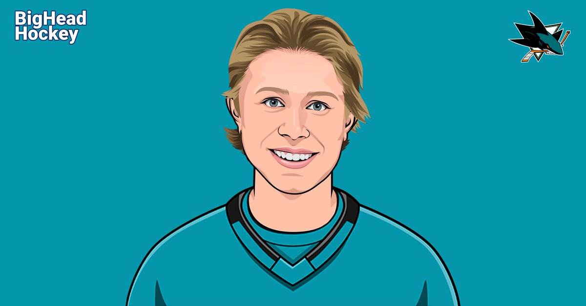 Big Head Hockey tweet media