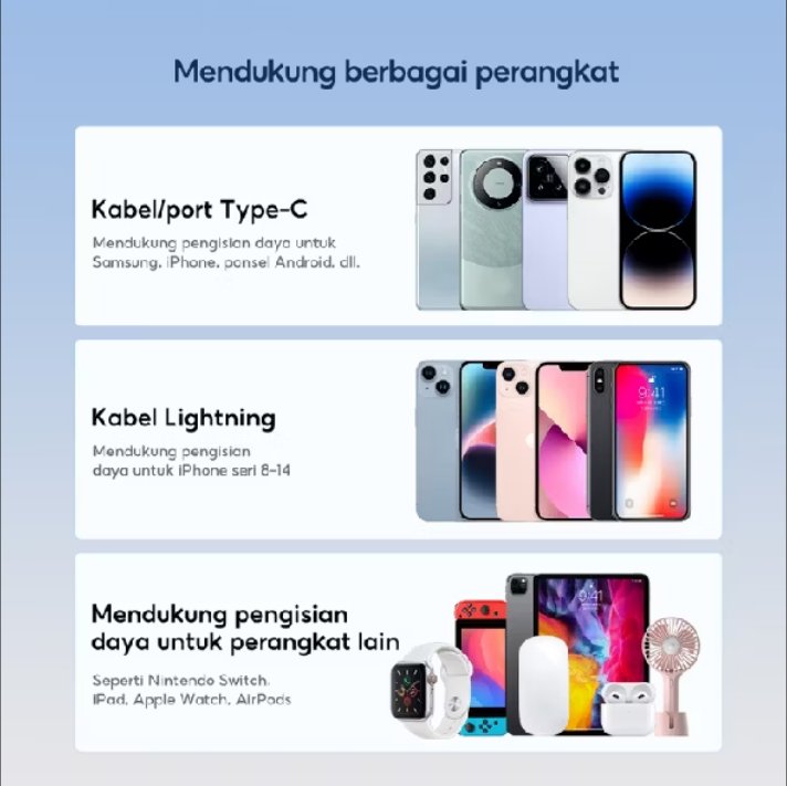 pelitavvt6's tweet photo. Powerbanknya cocok nih buat yg suka traveling ,gampang dibawa kemana aja🥰 https://t.co/MgTA65wiYh https://t.co/jSe1IDvXeU