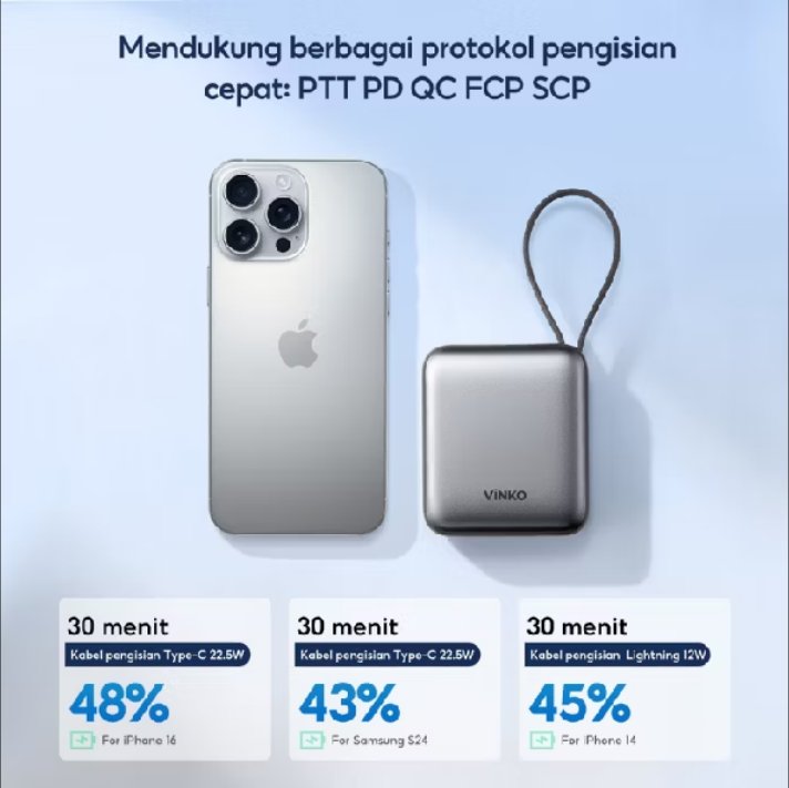 pelitavvt6's tweet photo. Powerbanknya cocok nih buat yg suka traveling ,gampang dibawa kemana aja🥰 https://t.co/MgTA65wiYh https://t.co/jSe1IDvXeU