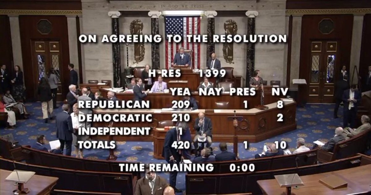 intheMatrixxx's tweet photo. BREAKING: The House just PASSED a resolution 420-0 forcing the public release of records pertaining to Congressional members' taxpayer funded settlements for s*xual misconduct cases https://t.co/1wyayvYNmo