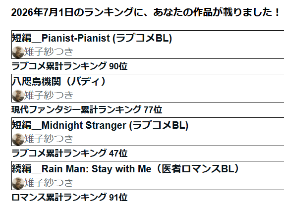 TFB41749960's tweet photo. ヴァーチャルリアリティ日間３位になりました。ありがとうございます。 https://t.co/tdOCBeG9W8