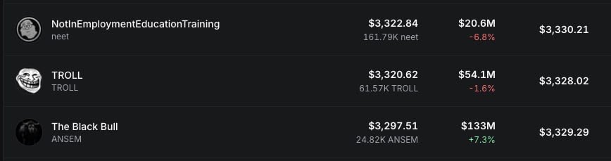 kosgoood's tweet photo. scaling @pumpfun taught me a lot, but the most important lesson was the power of community

@pumpcade has purchased 10k of solana:9cRCn9rGT8V2imeM2BaKs13yhMEais3ruM3rPvTGpump $NEET and $TROLL to give away to those who pre-register for the Cade Cup before Saturday

pumpfun eco reigns 

sign up @ https://t.co/6YOPHjaNsW