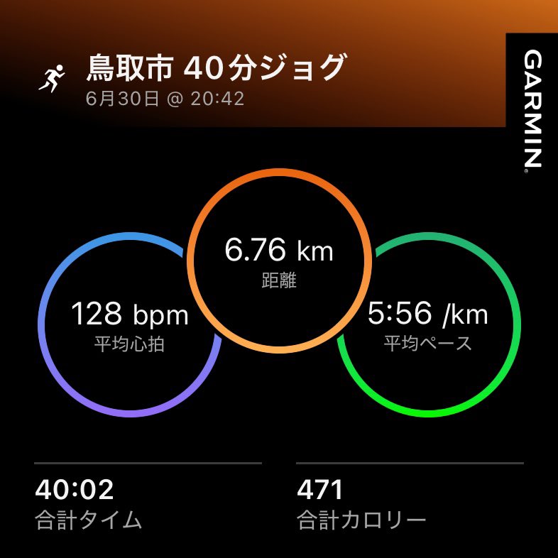 3104Tanabe's tweet photo. おはようございます。
7月になりました〜。
昨日は帰宅が遅くなりましたが、6月最終日だし、脳が走りたいと発信していたので走って締めました。
今月もコツコツ積み上げよう。 https://t.co/JwN3hi9IIj
