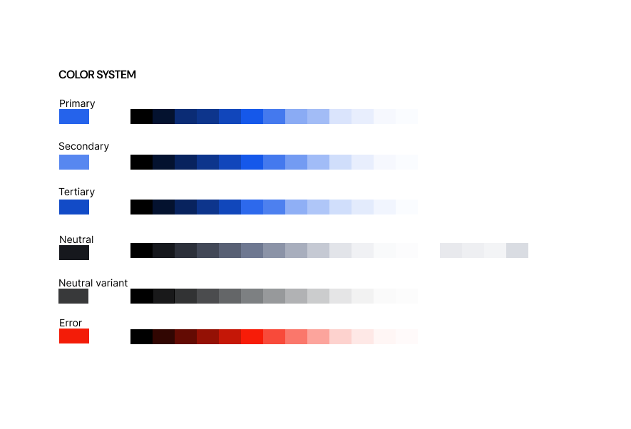 beebee_mis's tweet photo. Designed a Material3 color system and applied it to a login screen in Figma.

A well-defined color system brings consistency, accessibility, and visual harmony to an interface, making products feel more polished and scalable.

Feedback is always appreciated.

#ProductDesign #UIUX https://t.co/3RKqoPMzQH