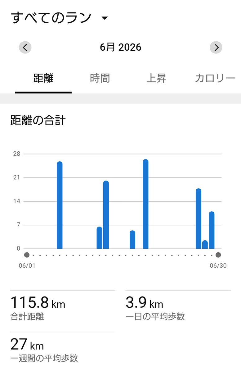 NR tweet media