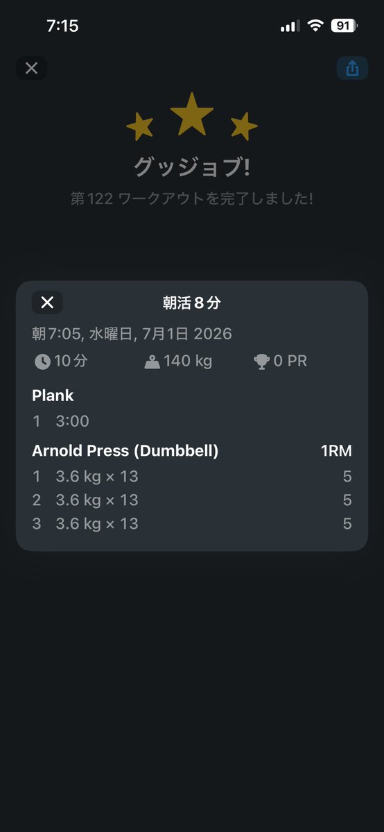 JumLu0711's tweet photo. やわないよりはマシ😆
#朝活 #宅トレ #plank #dumbbell
#プランク #ダンベル https://t.co/cDJdgYrjT9
