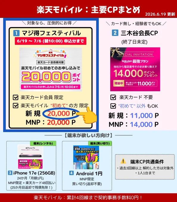 Z家のお得メモ📝PostにはPRを含みます on X: 
