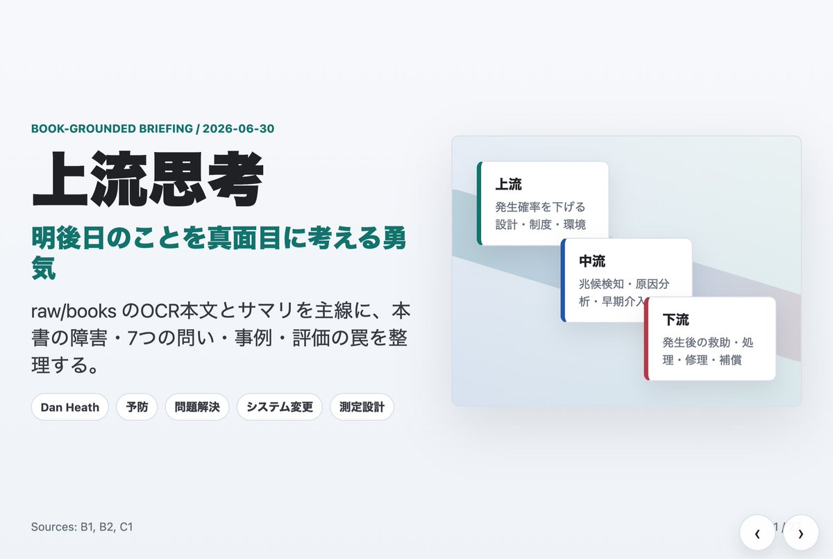 akira_dev's tweet photo. LLMにhtmlスライド作ってもらうと奴ら基本文字列しか見ないので単語内で改行されたりして見た目が悪い。いちいちレンダリングして画像化してLLMコンテクスト消費するのも厄介。そんな時、改行位置を自動で調整してくれる便利ライブラリがあるらしい
https://t.co/e8VnqjGOjl https://t.co/JOXdZMKpJm