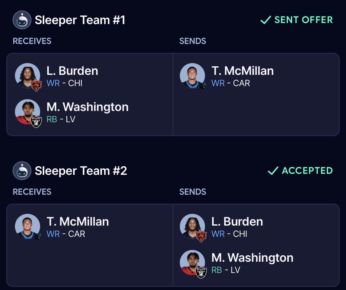 DynastyDoND's tweet photo. @domainfantasy Ready for the Burden breakout! https://t.co/bT30of0u84