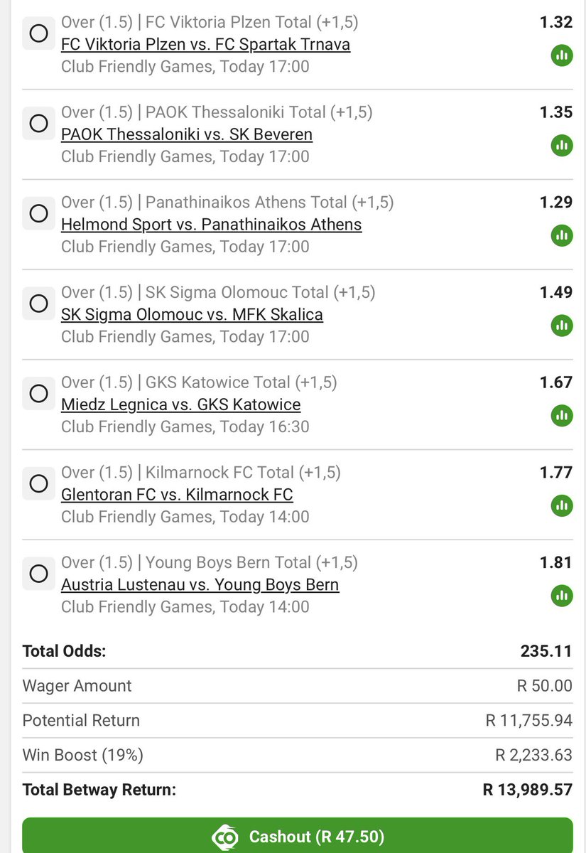 TheChildProTips's tweet photo. 235 odds 

Goals heist 

Betway code - BW6014FF3B

Good luck https://t.co/we2u0A3mhe