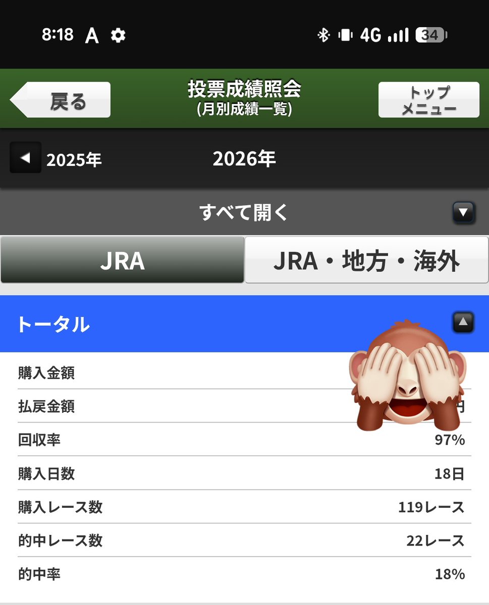 Skyetbh4's tweet photo. 上半期終わって、少しずつ負けか。
回収率上げなぁ。
地方競馬はもうひどい https://t.co/DpwpvsX97n