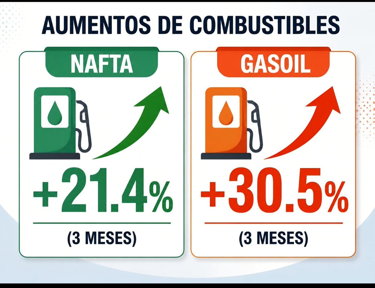 CulpaVida's tweet photo. @TelenocheUy El "Alivio"🤡👇 https://t.co/c5rVb9bWIf