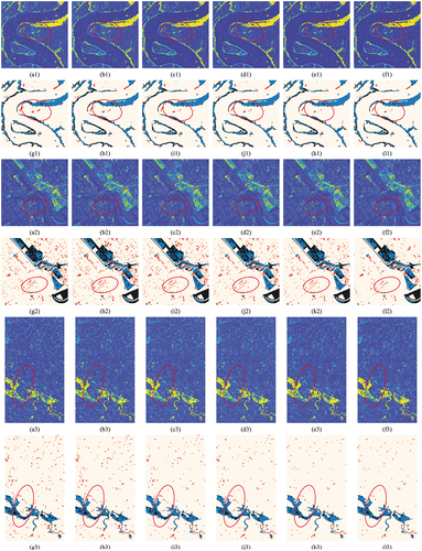 GsisOffice's tweet photo. 🌍 579 views & counting! Tired of blurry change detection? CPaG fixes graph structure chaos with superpixel vertices + neighbor change probabilities—boosting precision for multimodal remote sensing! 🚀 #MCDBreakthrough #StructuralFeatureMagic #RemoteSensingRevolution #GraphAI #CPaGMethod Link[https://t.co/51Tm8DLmvl]