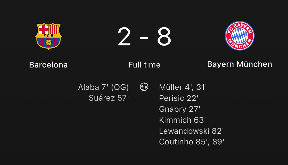 Furst_jr's tweet photo. Barcelona fans think we have forgotten 😹😂😂
Total annihilation https://t.co/5hioRQSJWd
