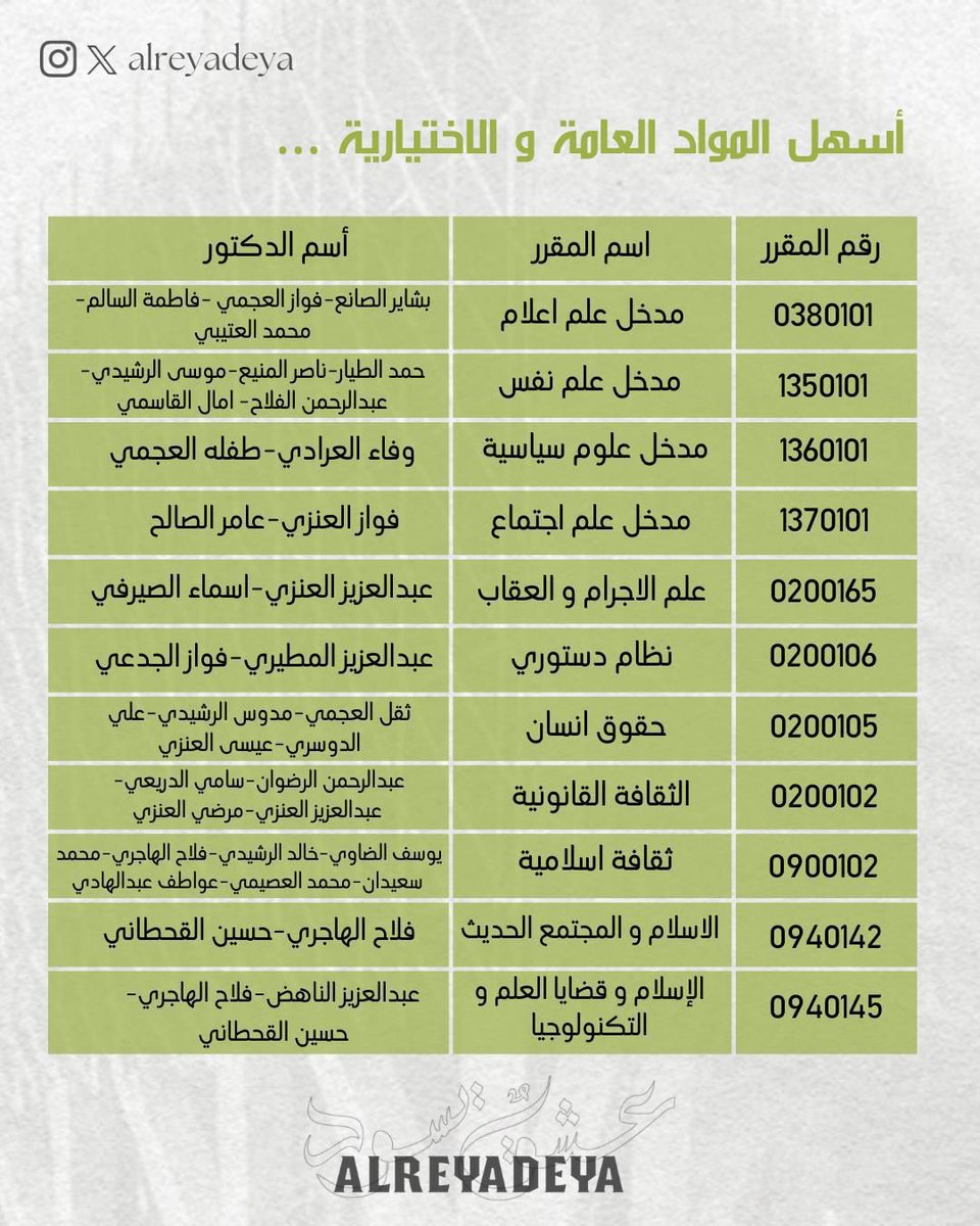 iRisAlAli's tweet photo. @CC_6655 https://t.co/upGMbaXxZN