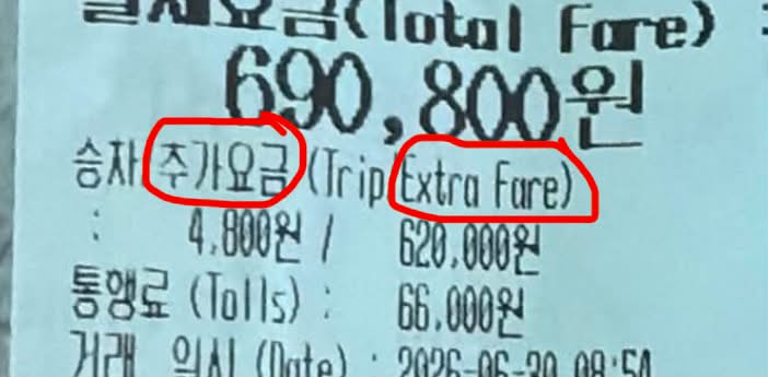 didigensi's tweet photo. Don't travel to #SouthKorea. They literally rip off tourists.
The actual ride was only 4,800 won +66,000 won for tolls, totaling 70,800 won. 
But this scammer taxi driver added an outrageous 620,000 won under "Extra Fare," charging a staggering 690,800 won ($446.47 USD) in total. https://t.co/GfG7pmwSUB