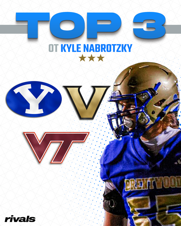 GregBiggins's tweet photo. Brentwood (Tenn.) OL Kyle Nabrotzky recently cut his list of schools to three and is closing in on a decision
"I'm close, I'll be making my decision later this week."
Intel: https://t.co/IM5NwmGs7n https://t.co/X55KKGyKiZ