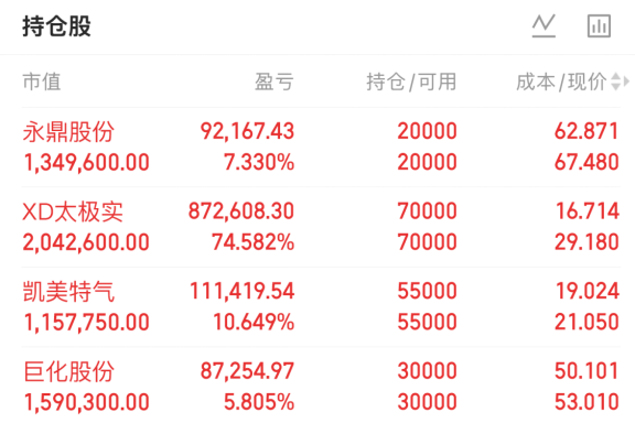 老林寻龙 tweet media