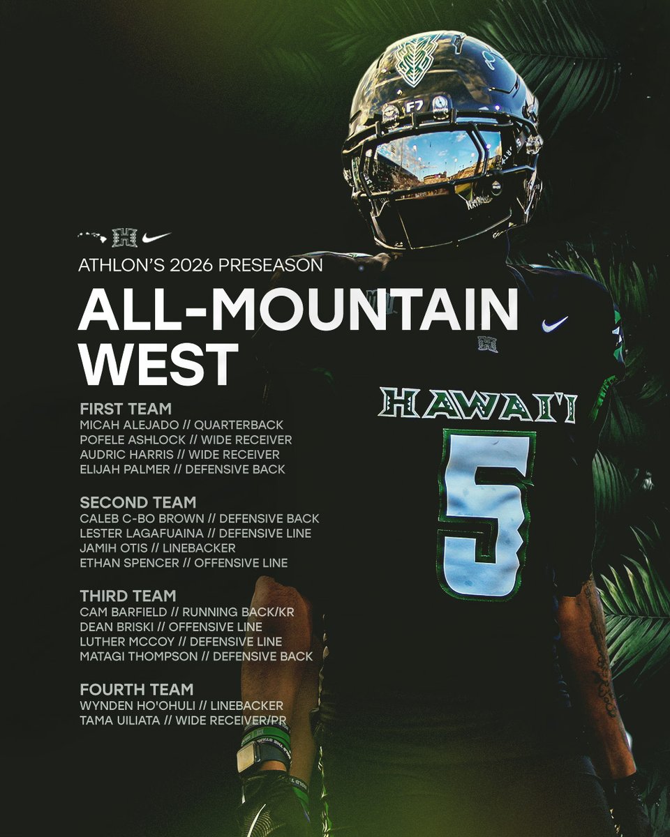 HawaiiFootball's tweet photo. More preseason love for our guys 💪

#BRADDAHHOOD x #GoBows https://t.co/NUlIXLJOvH