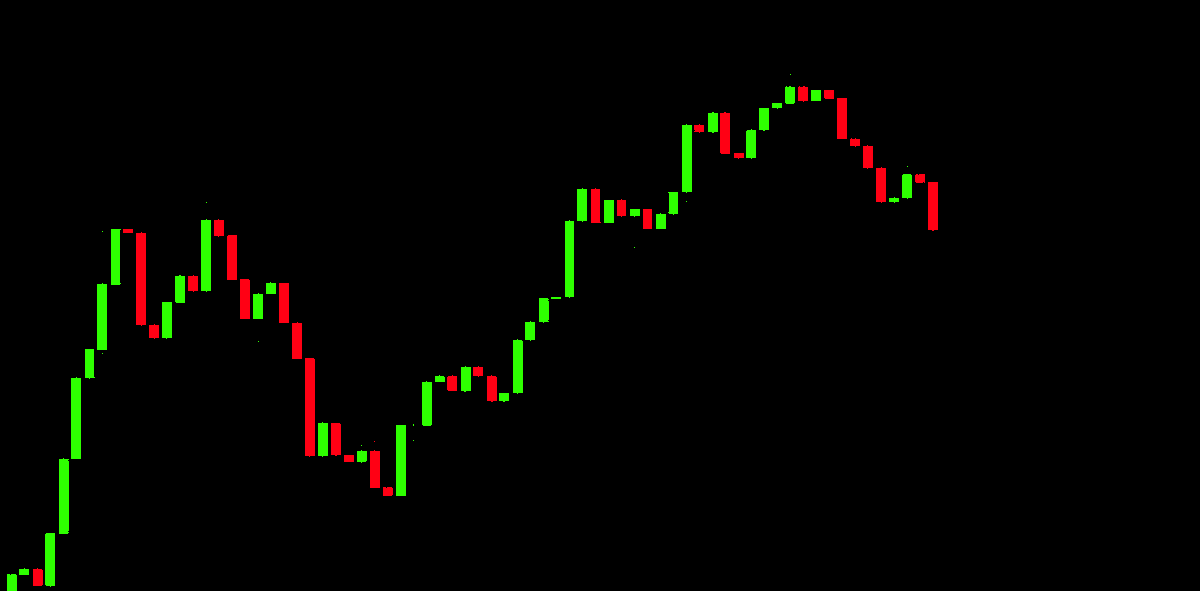 TylerSCrypto tweet picture