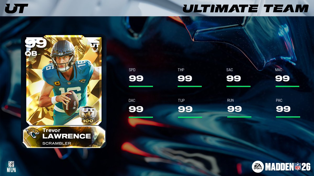 EASPORTS_MUT's tweet photo. New Ranked hits #Madden26 tomorrow! 

🏆 Martellus Bennett (CB)
🏆 Trevor Lawrence
🏆 Sonny Styles https://t.co/FXSLxvqtLx