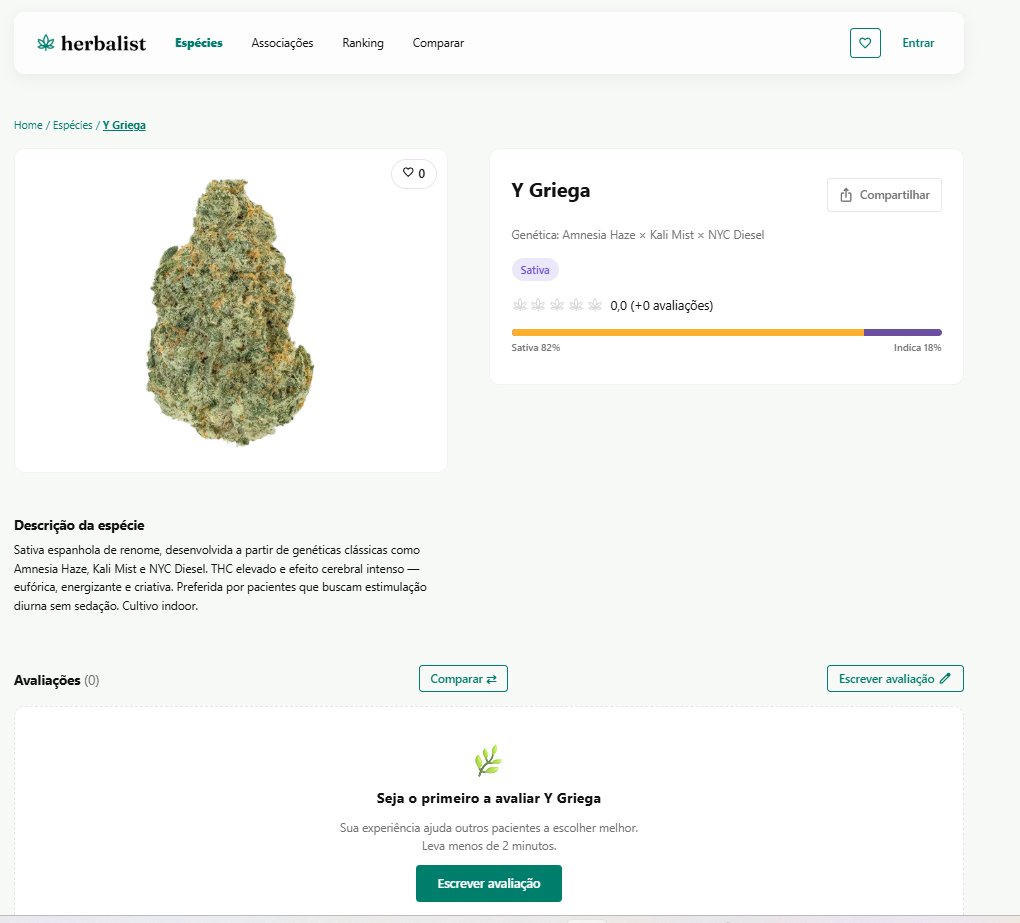 herbalistbr's tweet photo. 10 novas strains da ABEC no Herbalist — Y Griega, Sherblato, Double Stack, Punch Breath e mais 6.

Genética e % sativa/indica de cada uma: https://t.co/1EpibTdfxO 🌿

Já comprou alguma? Seu review lá vale mais que qualquer descrição minha. https://t.co/QHO6Du5AO6