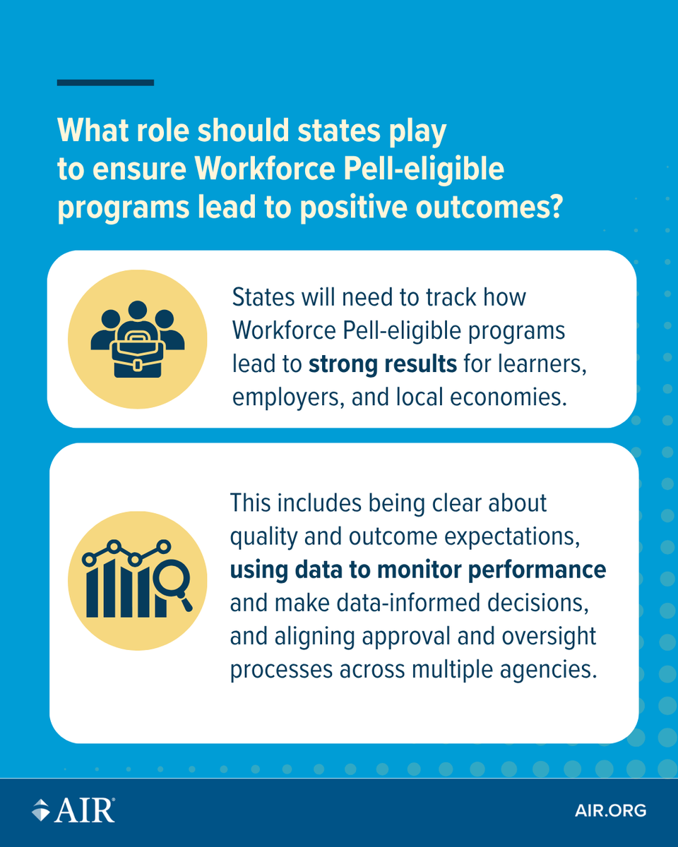 American Institutes for Research tweet media