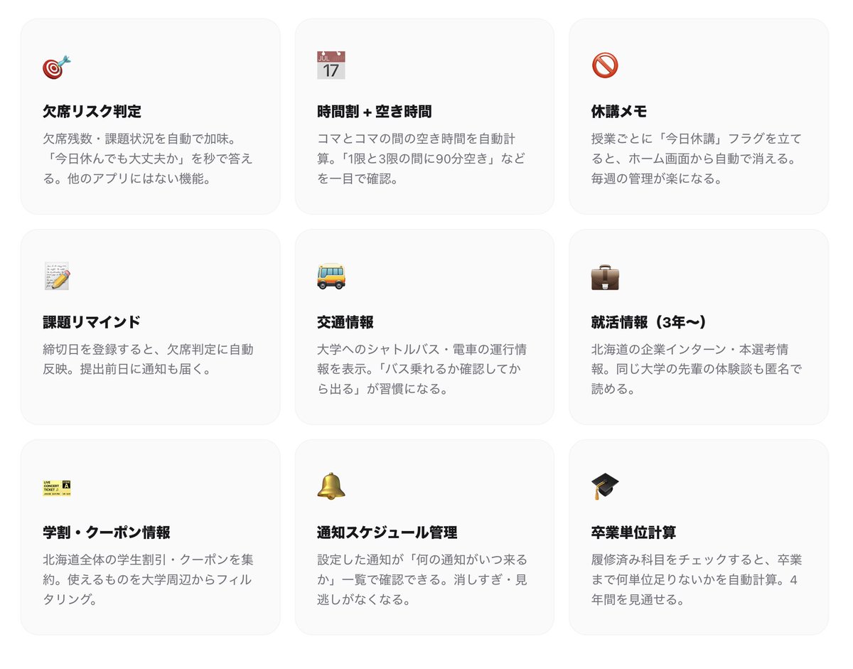 Yoko_ai_dev's tweet photo. 大学の授業管理のツール開発中です

https://t.co/5ulNtejpkA https://t.co/jDmwSp8Su1