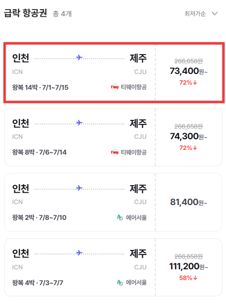 cordixmeme's tweet photo. 여행 러버로 맨날 제주 항공권 찾아보는게 내 취미인뎅
제주 7월달 항공권 왜케 저렴한고야?
아무나 대신 떠나줘라
나는 7월 부산 8월 여수 예약해놔서
더는 짤수가 없거든 😭

프로필링크로 예약가능!
캐시백 1.2% 적립되니까 꼭 사용해봐 😊 https://t.co/NuwtrqBVn3