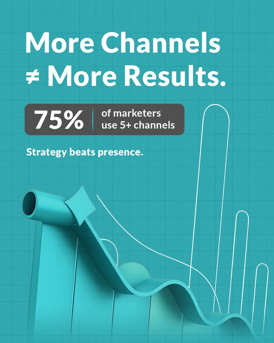 WLP_Digital's tweet photo. Being everywhere = being nowhere. 🛑 75% of marketers use 5+ channels, but presence doesn't guarantee profit.

Master 1-2 platforms before expanding. Strategy always beats headcount. 📊

#MarketingTips #Growth https://t.co/AlzxTb8CpE