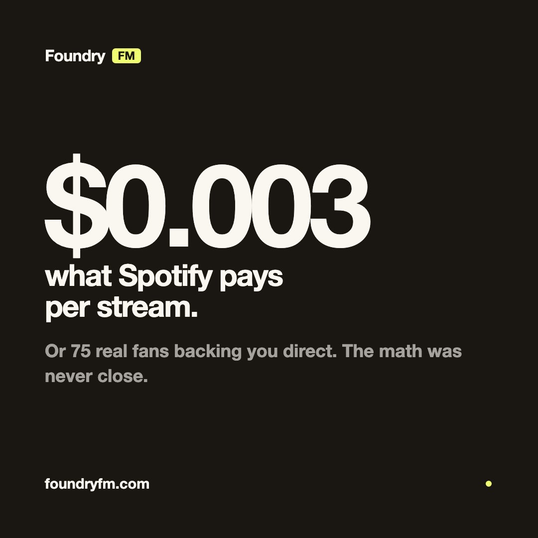 thefoundryfm's tweet photo. Spotify pays about $0.003 a stream. You'd need ~250,000 streams to clear $750 — or 75 real fans backing you directly.

The math was never close.

#FoundryFM #MusicBusiness https://t.co/iTD6wB623f