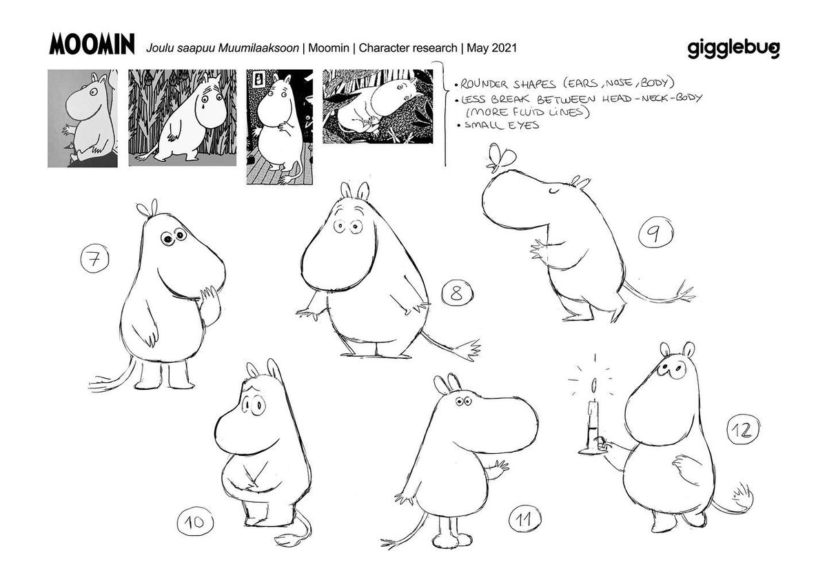 MoominsESP's tweet photo. Arte conceptual de la película corta finesa "La Navidad está llegando a Moominvalley" 🌿
#Moomin https://t.co/eYAAGjB9Ol