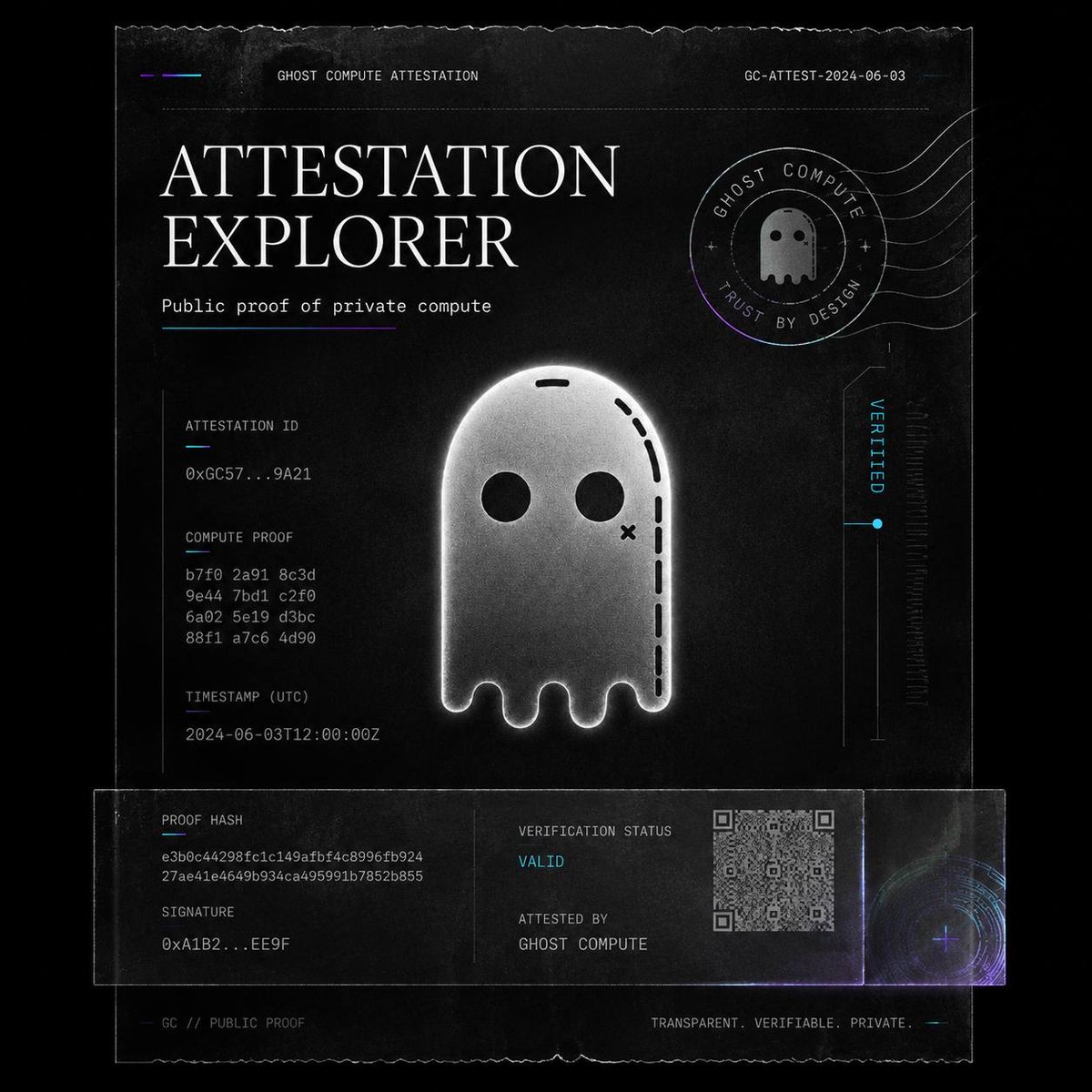 Gh0stCompute's tweet photo. Solana is the fastest settlement layer in production. We asked what happens when you add a confidential compute layer on top of it.

Ghost Compute is the answer.

$GHST on @solana https://t.co/Dz81dRHSmz