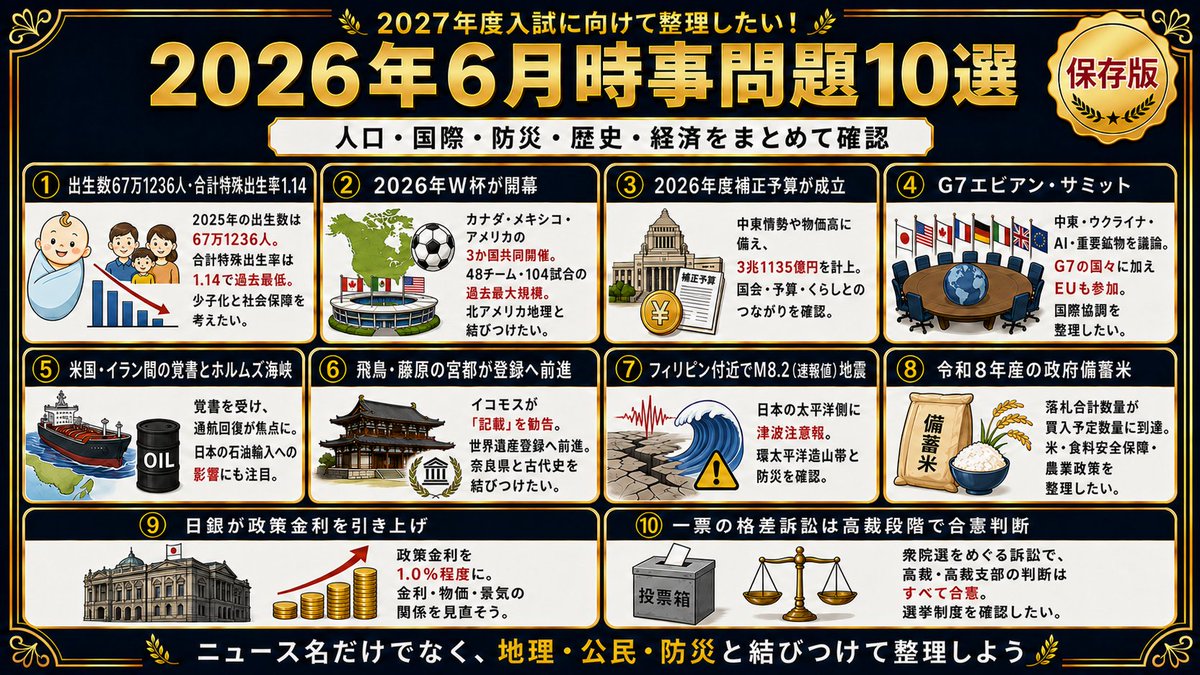 保存版】2027年度入試に向けて、2026年6月の時事問題10選をまとめまし