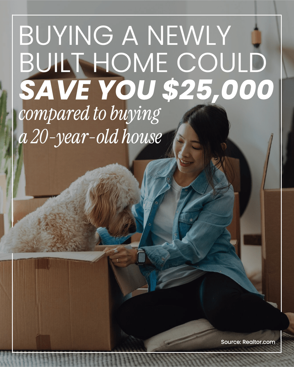 ToddRodocker's tweet photo. Think a newly built home is out of your budget? Over time, it might cost less than you think. 

Compared to an existing home that’s 20 years old, buying new saves the average buyer more than $25,000 over the first 10 years. https://t.co/oUedH4XLxr