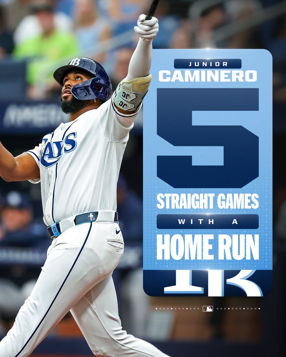 MLB's tweet photo. Junior Caminero is the 4th player since 1900 to homer in 5 consecutive games before turning 23 years old! https://t.co/DahnnMgtVH