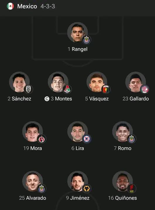 PulseFootball24's tweet photo. 🇲🇽🆚🇪🇨 LINEUPS ARE OUT!

Mexico and Ecuador are set for battle in the FIFA World Cup Round of 32! 🌎🔥

⏰ Kick-off: 2:00 AM (just minutes away!)

Who will book their place in the Round of 16? 👀

💬 Drop your score predictions below! 👇

#WorldCup2026 #Mexico #Ecuador #Football #FootballPulse