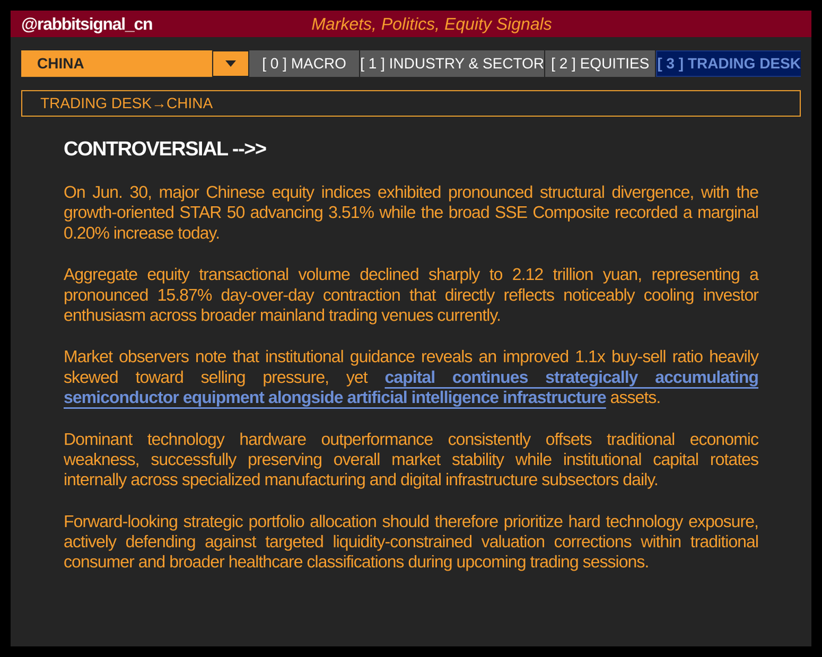 rabbitsignal_cn's tweet photo. CHINA INDICES DIVERGE AS TECH HARDWARE OFFSETS LIQUIDITY DRAG
#CHINA #ASHARES #TECH #AI #STOCKMARKET #TRADING #MARKETS https://t.co/pNCTYQREjB