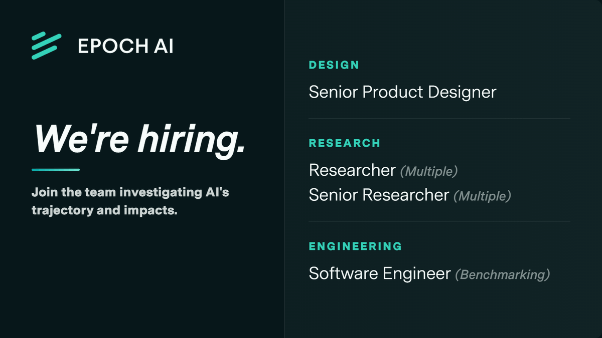 EpochAIResearch's tweet photo. Join our team! We're hiring researchers, designers, and engineers.