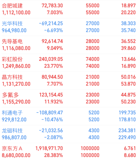 林啸擒妖178 tweet media