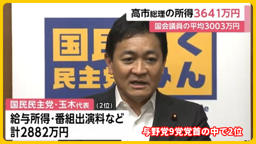 ggg2014g's tweet photo. @ytani20 https://t.co/Y98ugq99dV