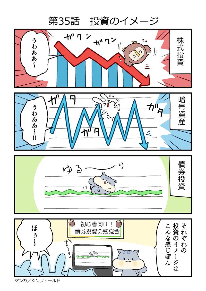 ぼんぐり （SBI証券）債券 (@sbi_bond_team) / Posts / X