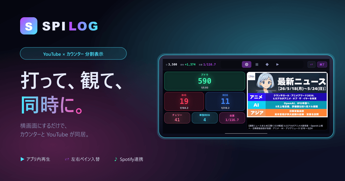 spilog_app's tweet photo. Spilog なら、
1. 打ち始めの総G (例 1,000G) 
2. 現在の総G (例 4,500G) 
→ 自動で 3,500G  

入力はこれだけ。

打ち始めGを忘れる心配もなくなります。📱 https://t.co/0bWrE81wPB  #Spilog #ジャグラー https://t.co/i04z0pkdT3
